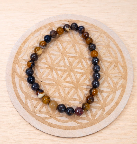 Bracelet Œil de Fer – Protection & Confiance