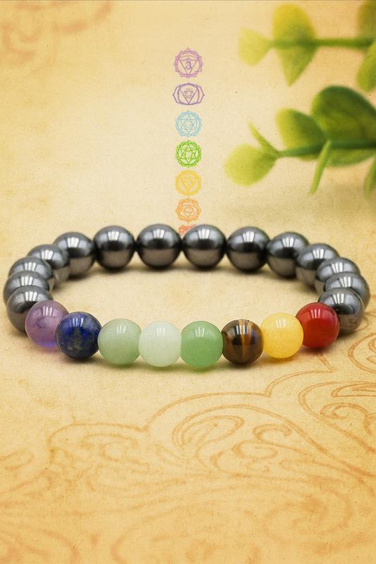 Bracelet 7 chakras + hématite A (8mm)
