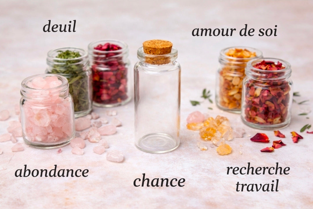 Fiole personnalisée – Intention sur mesure