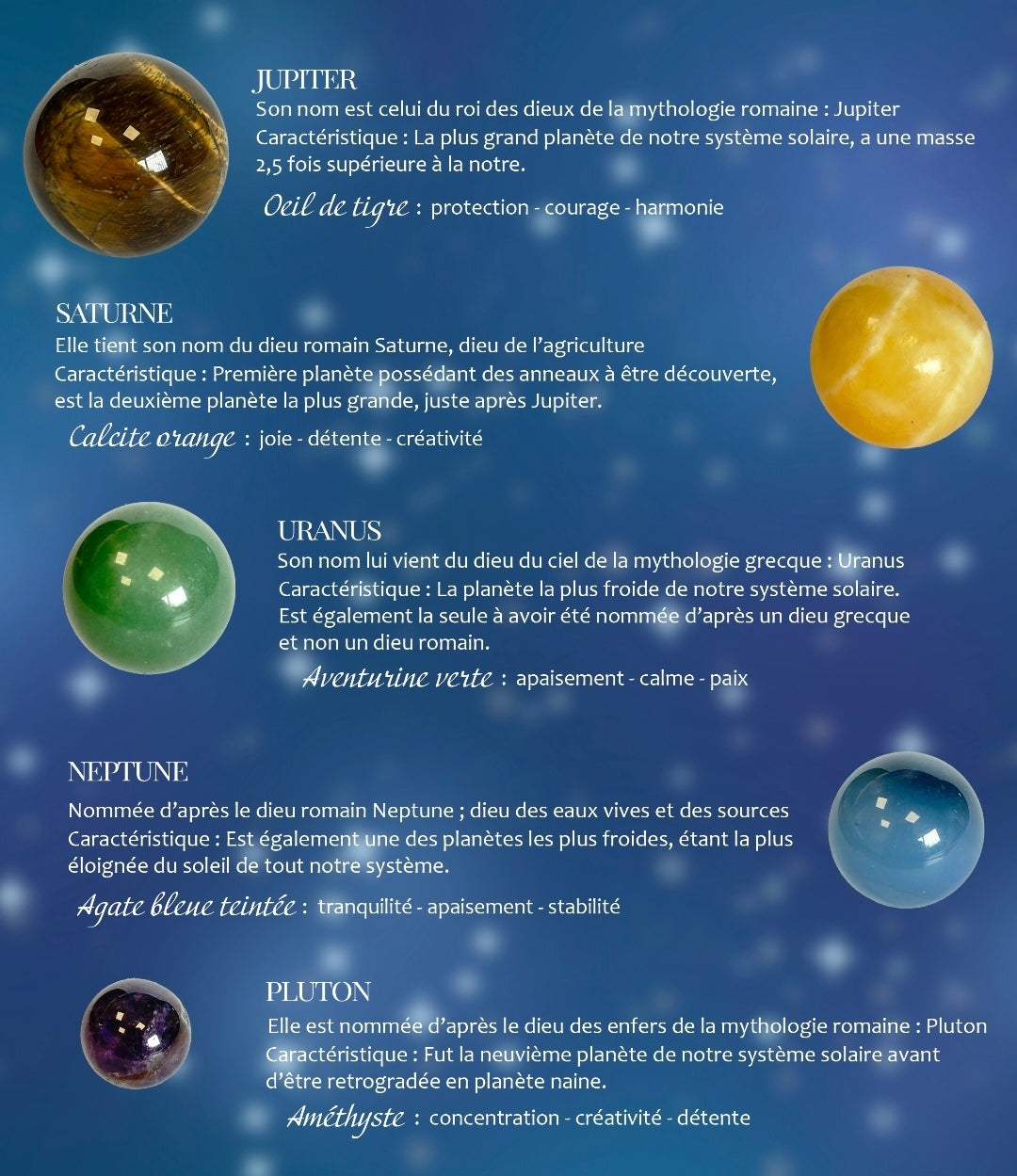 Coffret Sphères Planètes – 9 pierres naturelles (10 à 25 mm)